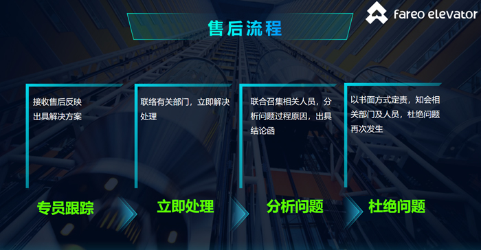 别墅电梯厂家选asiagame