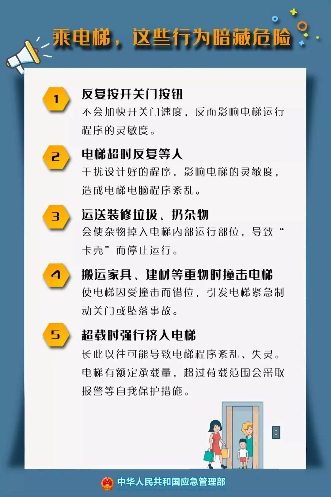 清静乘梯知识