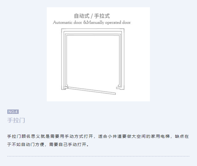asiagame家用电梯有哪些常见的开门方式？？？？？