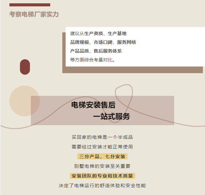 asiagame别墅电梯家用电梯