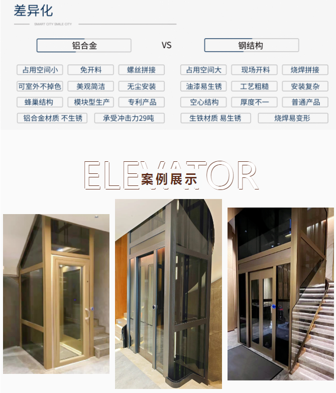 asiagame告诉你为何选择旅行别墅电梯