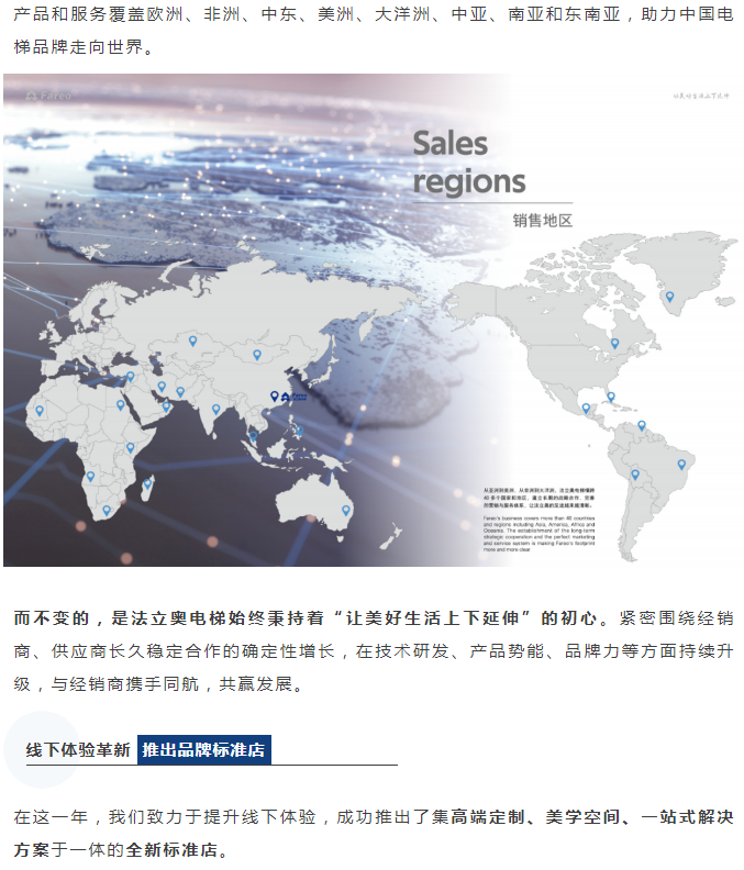 asiagame电梯2024年非凡旅程